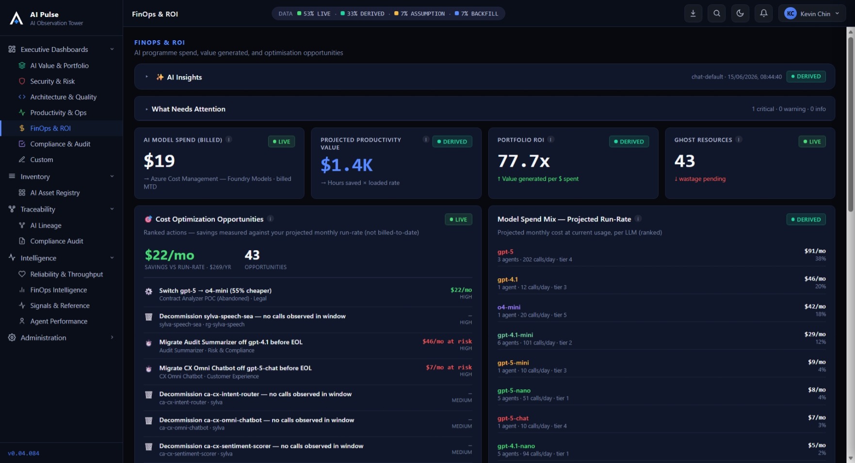 AI Pulse — FinOps & ROI dashboard
