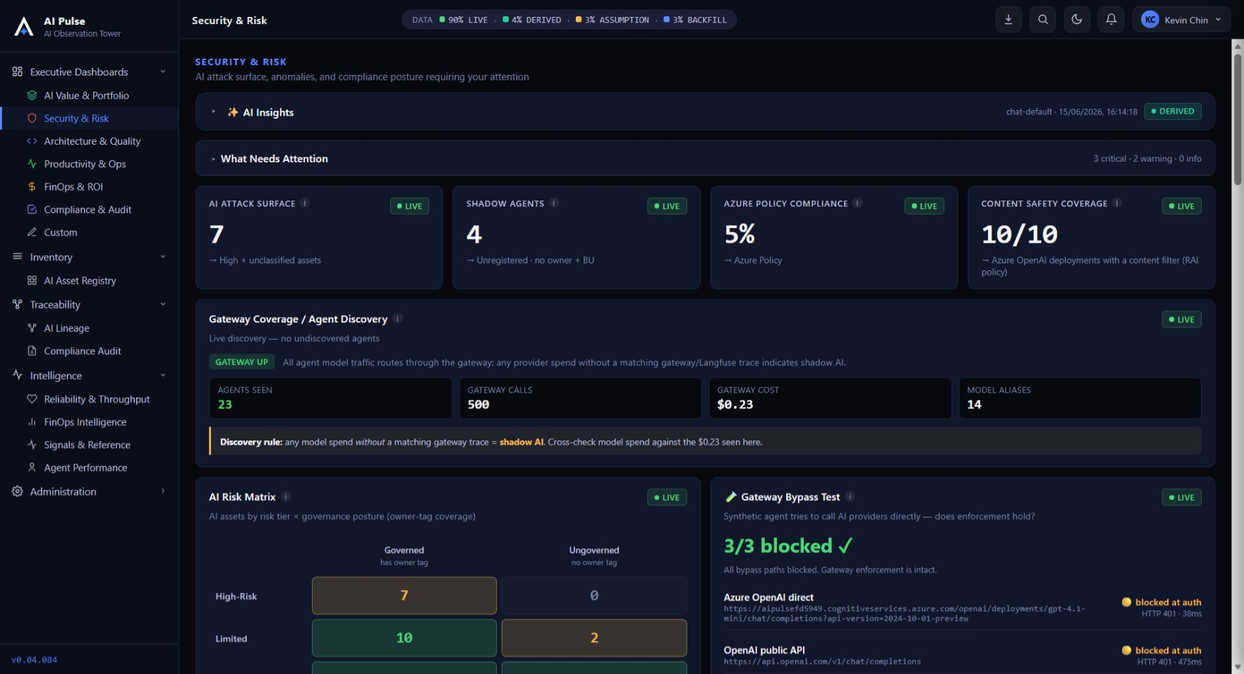 AI Pulse — Security & Risk dashboard